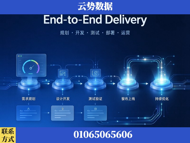 抚顺-End-to-End Delivery